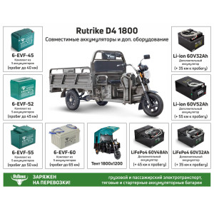 Грузовой электротрицикл Rutrike D4 1800 60V1200W