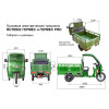 Грузовой электротрицикл Rutrike Гермес 1500 60V1200W