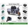 Грузовой электротрицикл Rutrike Гибрид 1500 60V1000W