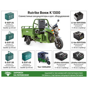 Грузовой электротрицикл Rutrike Вояж К 1300 60V800W